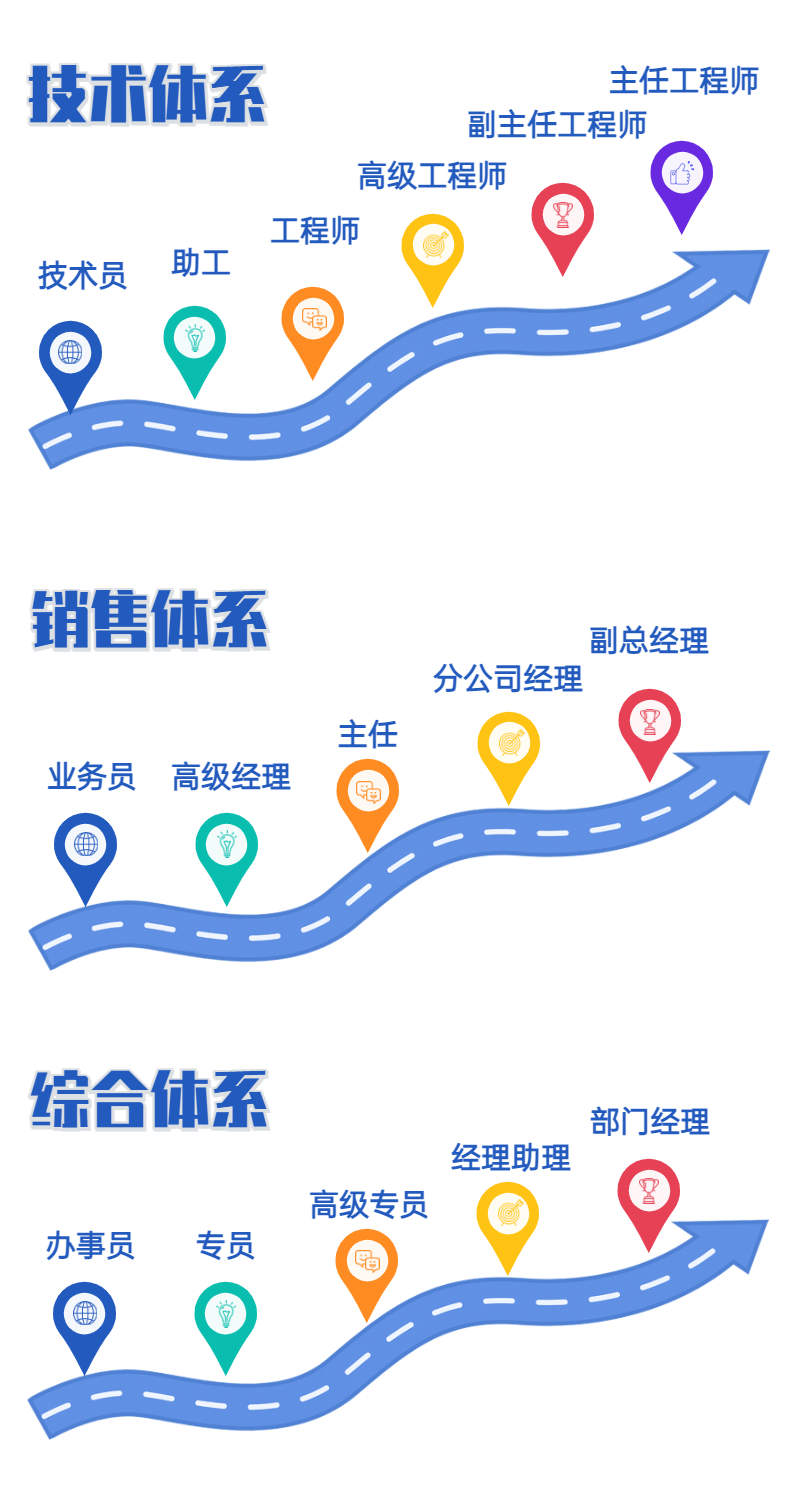 企業游戲公司春招校招春季招聘長圖海報 (1).png
