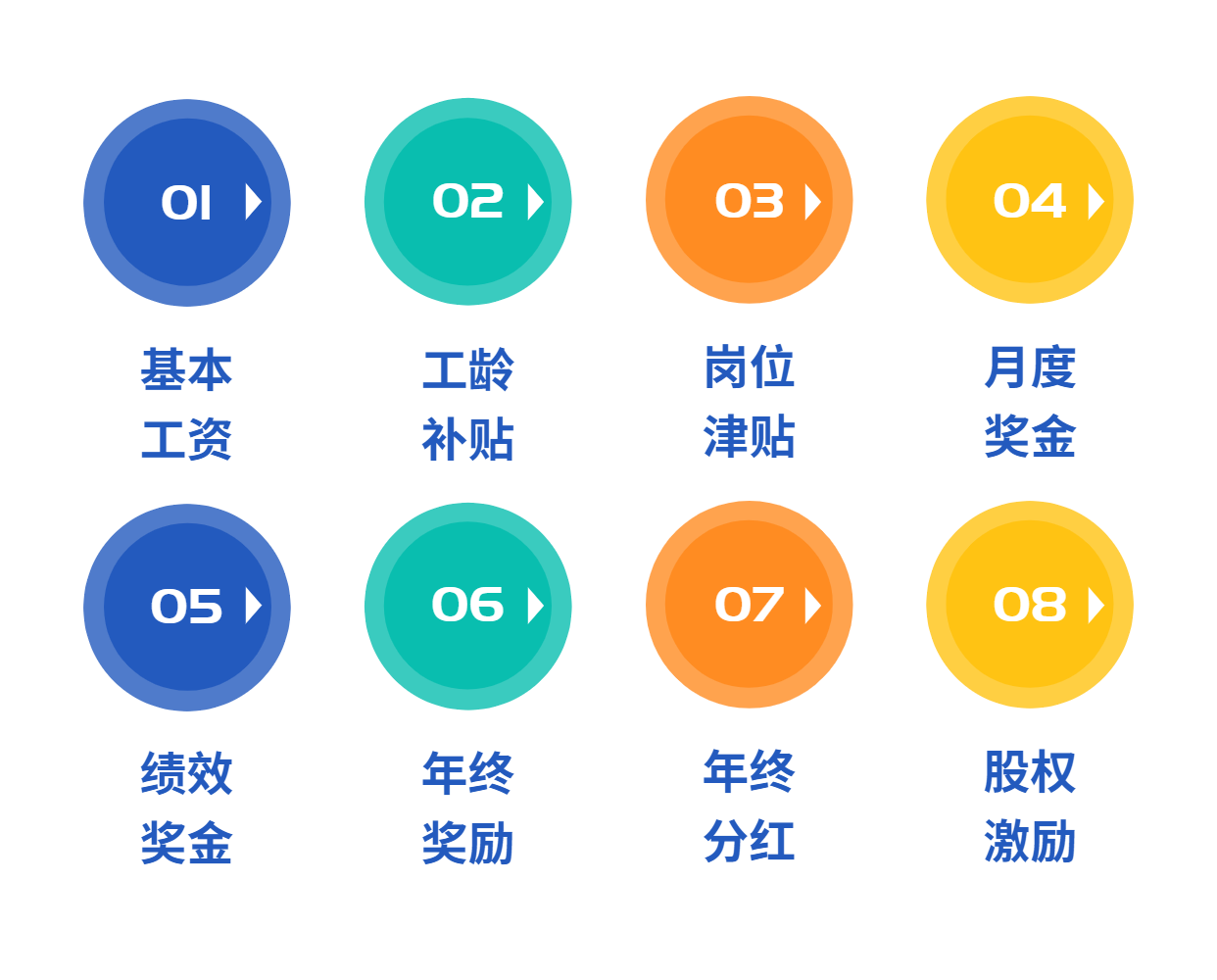 招聘增員商務手機海報.png