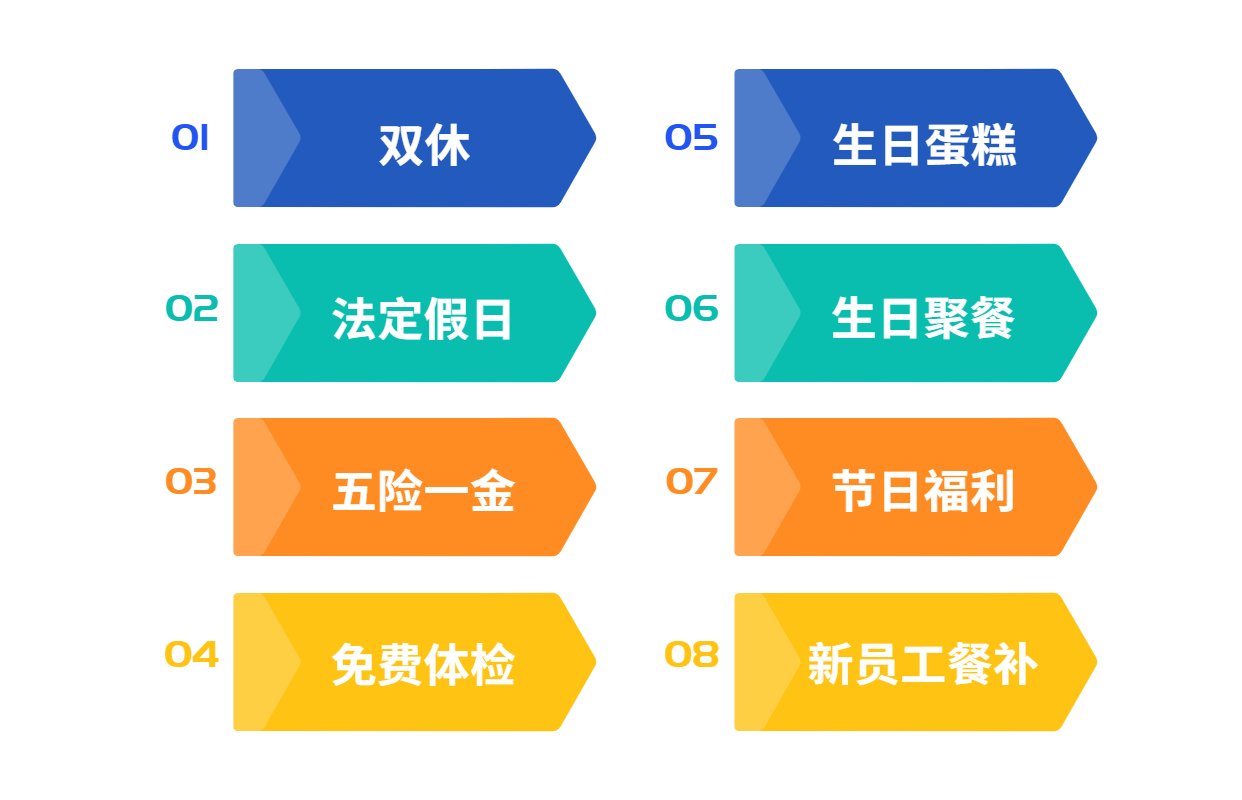 企業人事行政春招校招春季招聘長圖海報.png